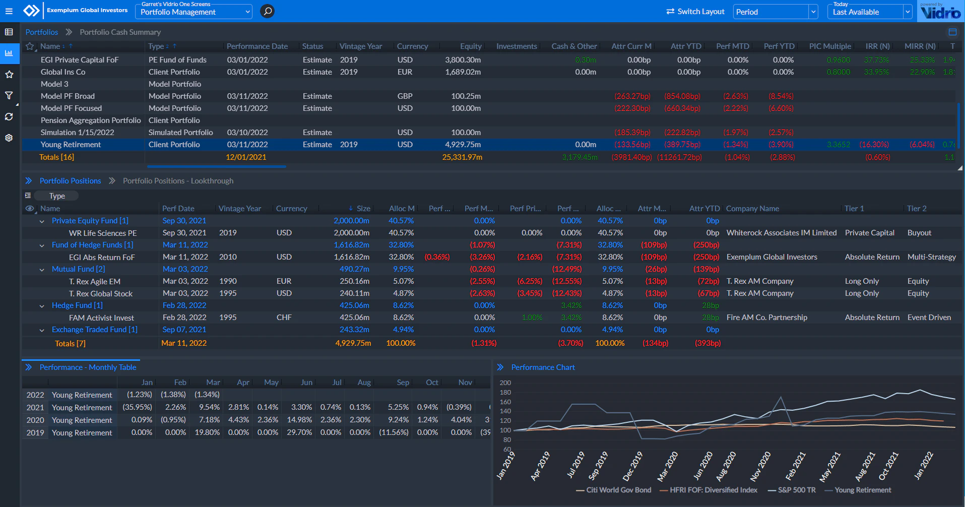 screenshot of Vidrio Financial